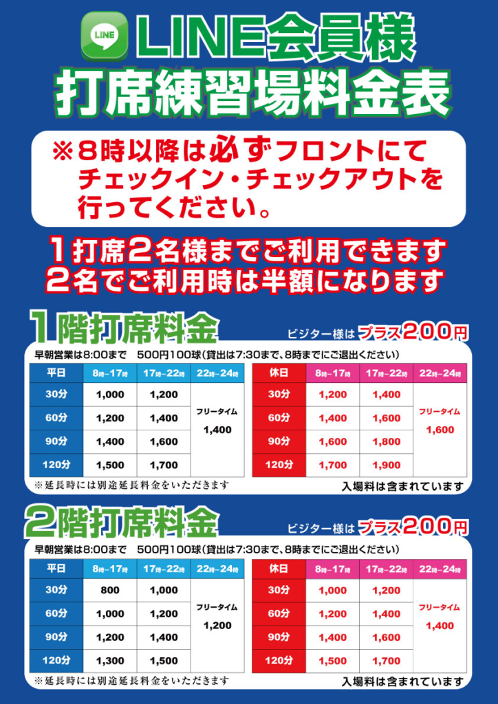 3/1 リニューアルオープン！！ | お知らせ | 本格ショートコース 